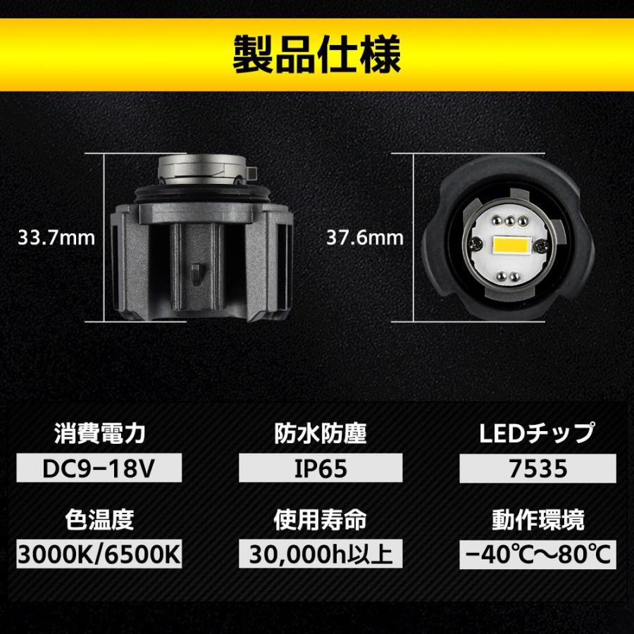 トヨタ 新型 アルファード ヴェルファイア 40系 フォグランプ L1B 交換 