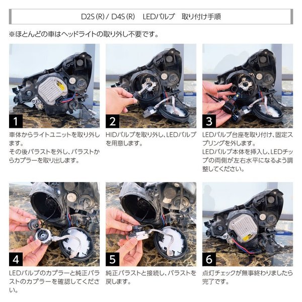 ヴォクシー LED ヘッドライト トヨタ VOXY ZRR70 ZRR75 D4C/D4R/D4S