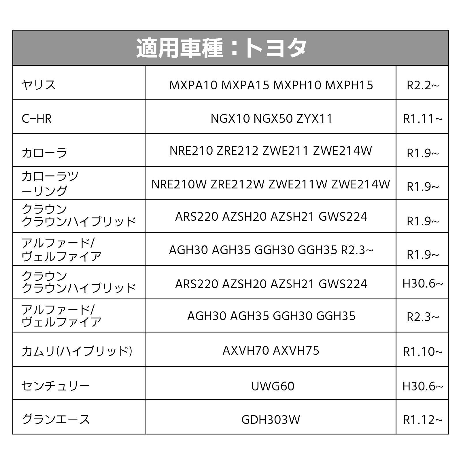 アルファード ヴェルファイア 30系 後期 9インチ JBL TVキット