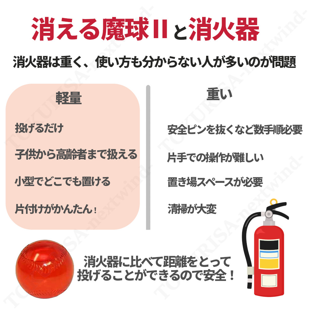 消える魔球2 2個入 投げる消火用具 ボール型 投てき消火用具 日本製 A