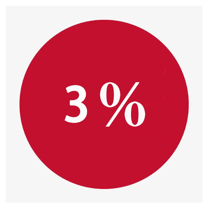NEXTWINストアの「3% OFF」のクーポン