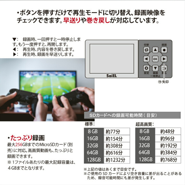 高速配送 ビデオキャプチャー Hdmi接続 キャプチャーボード 充電式 マイク付き テレビ Pc フルハイビジョン 録画 録音 実況 配信 Av接続 モニター確認 最適な価格 Www Muslimaidusa Org