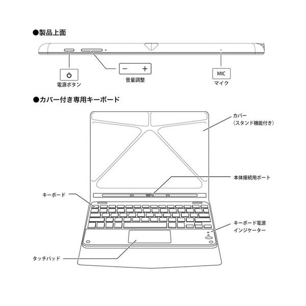 タブレットpc windows タブレット wi-fi 新品 pc ノートパソコン win10 タブレット端末 ノートpc 着脱式 キーボード  64gb 4gb :nexus-10429:NEXUSネクサス - 通販 - Yahoo!ショッピング