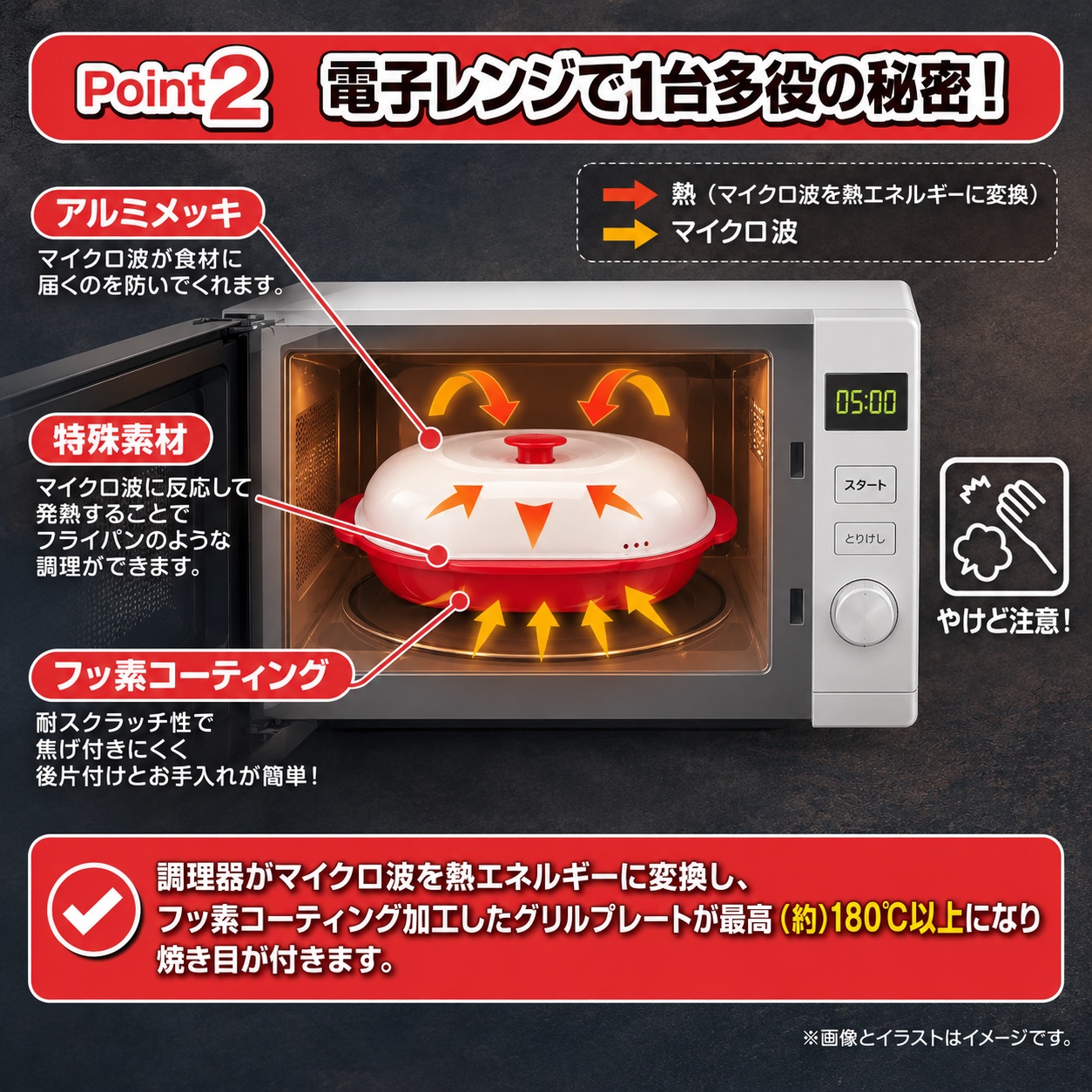 電子レンジ調理器 画像4