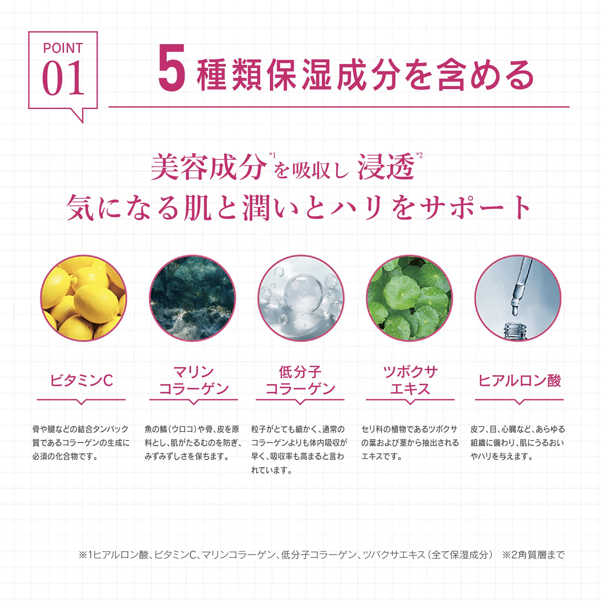 トラベルセットまとめ売り韓国フェイスパック試供品100点以上 破格(追記) イケル シートマスク 1枚 ばら売り ekel パック フェイスパック