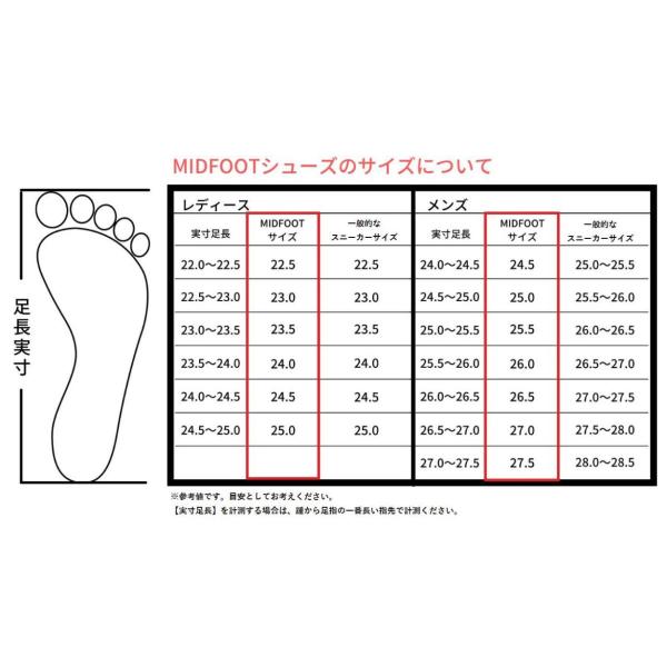 ウォーキングシューズ スニーカー レディース レディーススニーカー