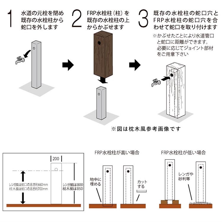 水栓柱カバー設置方法1