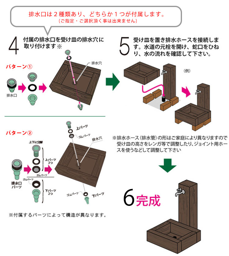 水栓柱カバー設置方法2