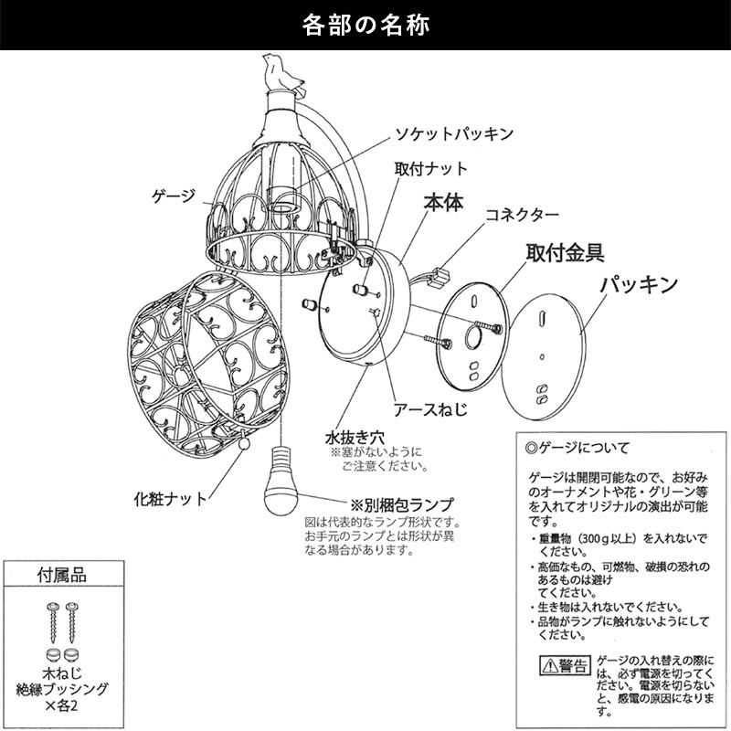 各部名称