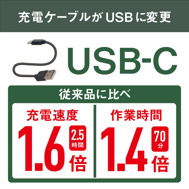 除草バイブレーター ミニ 草むしり 道具 ムサシ WE-740 充電式 USBタイプ 草取り 電動 振動 草抜き 除草器 雑草対策 園芸 ガーデニング 庭 家庭菜園 関連画像2