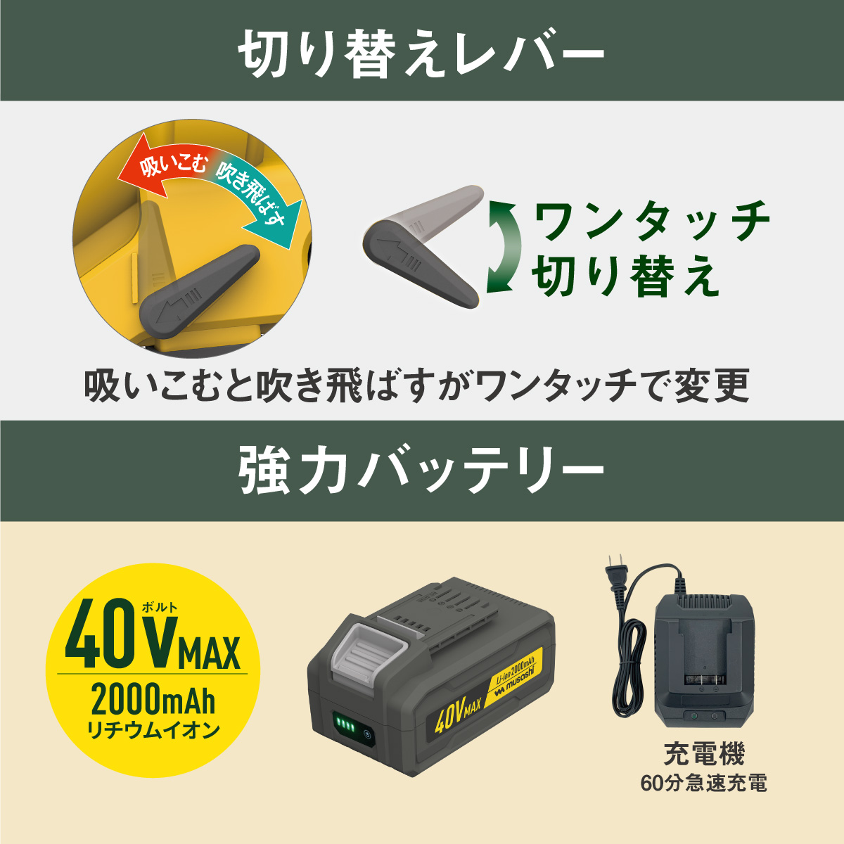 ムサシ(MUSASHI) 充電式ブロワバキューム BV-9400