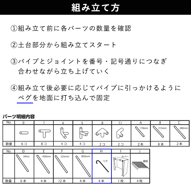 簡易倉庫 物置 幅110 奥行50 ガレージ DIY 組立簡単 屋外 収納庫 家庭用 小型 一時保管 ガーデンハウス 防水 UVカット 雨よけ 日よけ 庭 関連画像4