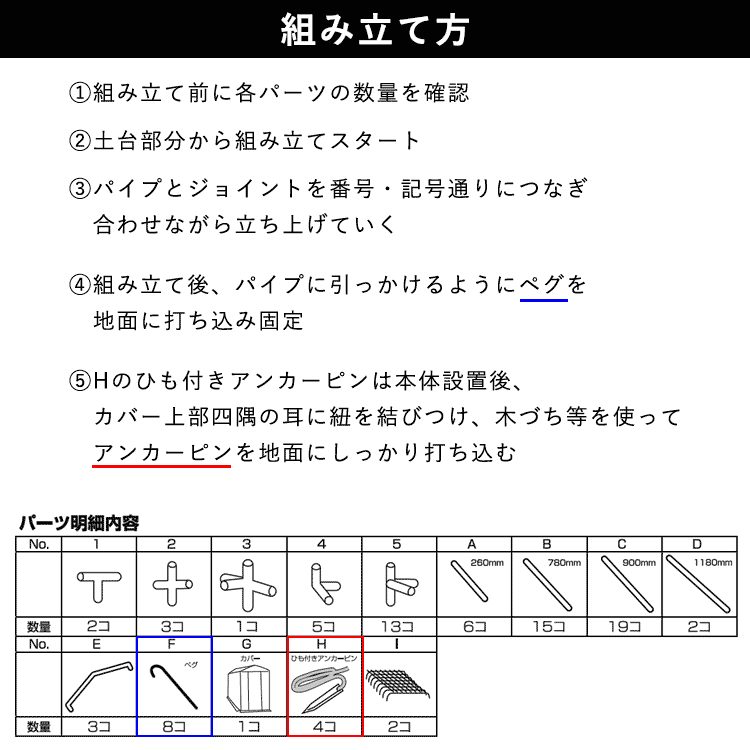 簡易倉庫 物置 幅122 奥行186 ガレージ DIY 組立簡単 屋外 収納庫 家庭 サイクルハウス 一時保管 ガーデン 防水 UVカット 雨よけ  日よけ 庭