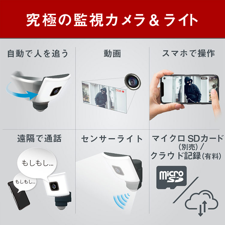 防犯カメラ 屋外 家庭用 Wifi 防犯カメラ 追尾 ライト付き LED センサーライト カメラ型 人感センサー 監視カメラ 防犯グッズ スマホ連動｜ngh｜02