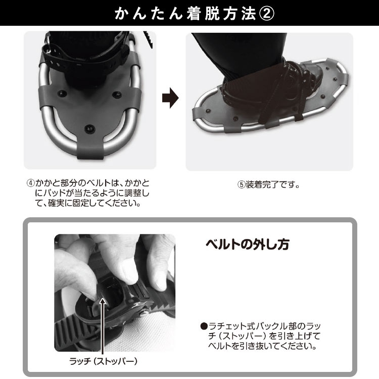 かんたん着脱方法(2)