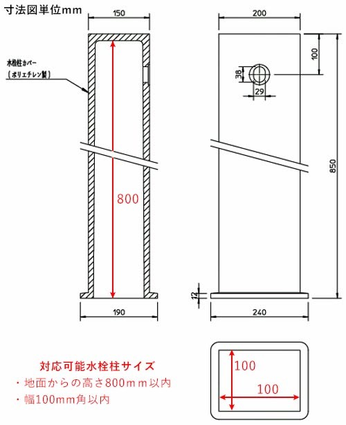 枕木風水栓柱カバー