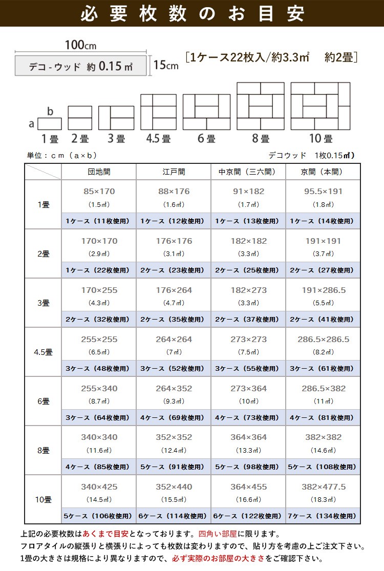 フロアタイル_説明