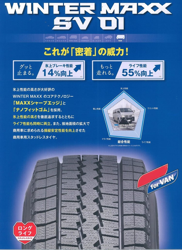 特価】 145R13 8PR ダンロップ SV01 WINTER MAXX バン・商用車用 スタッドレスタイヤ タイヤ、ホイール 
