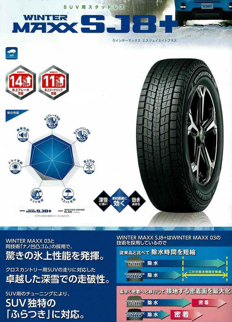 195/8015  96Q SJ8 スタッドレスタイヤ(②本) WINTER MAXX ダンロップ SJ8+ 195/80R15 96Q スタッドレスタイヤ