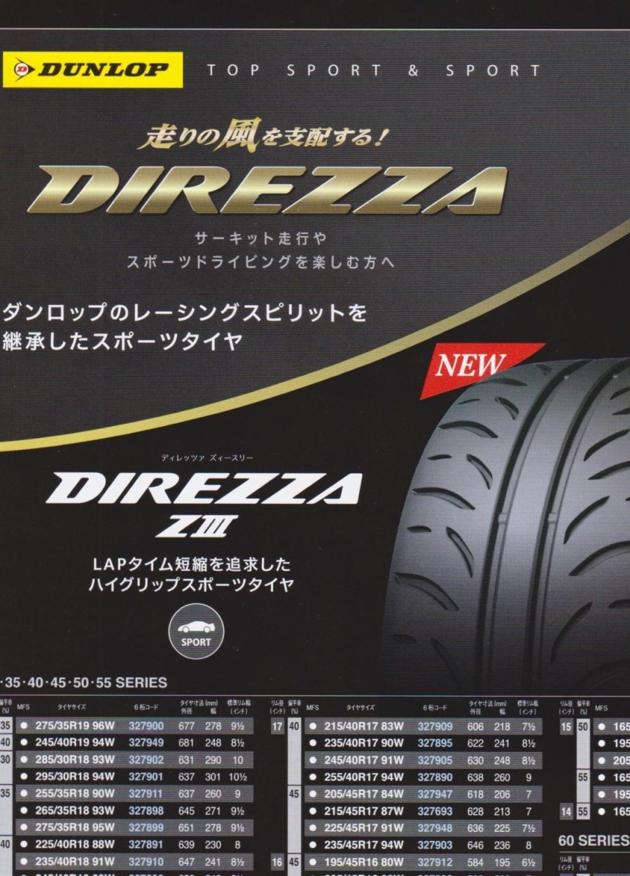 205/45R17 84W ディレッツァ ZIII ダンロップ スポーツタイヤ