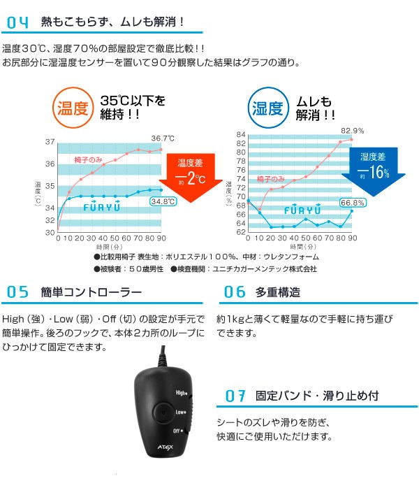 最新作人気SALE 送風 蒸れ 対策 リコメン堂 - 通販 - PayPayモール シート 風流 AX-H160be 清涼 グッズ USB 最安値