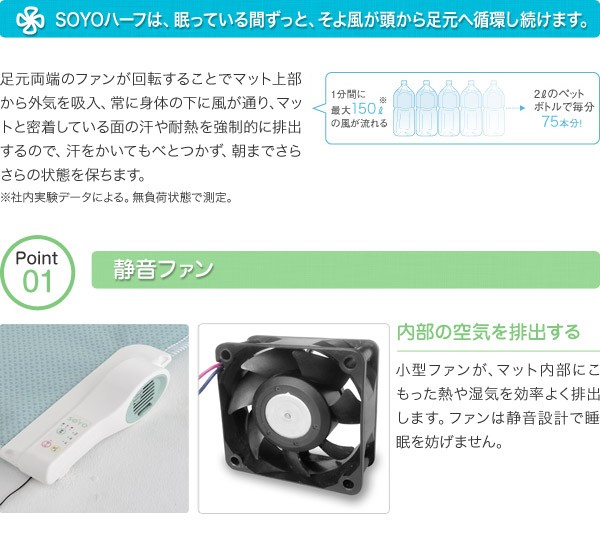 送料無料】エアコンマット そよ（SOYO）ハーフサイズ・専用カバー付き