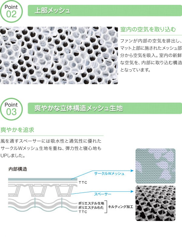 エアコンマット そよ(SOYO) ハーフ 専用カバー付き リーフ柄 AX-HM1 エアコンマット そよ(SOYO) ハーフ 専用カバー付き リーフ柄 AX