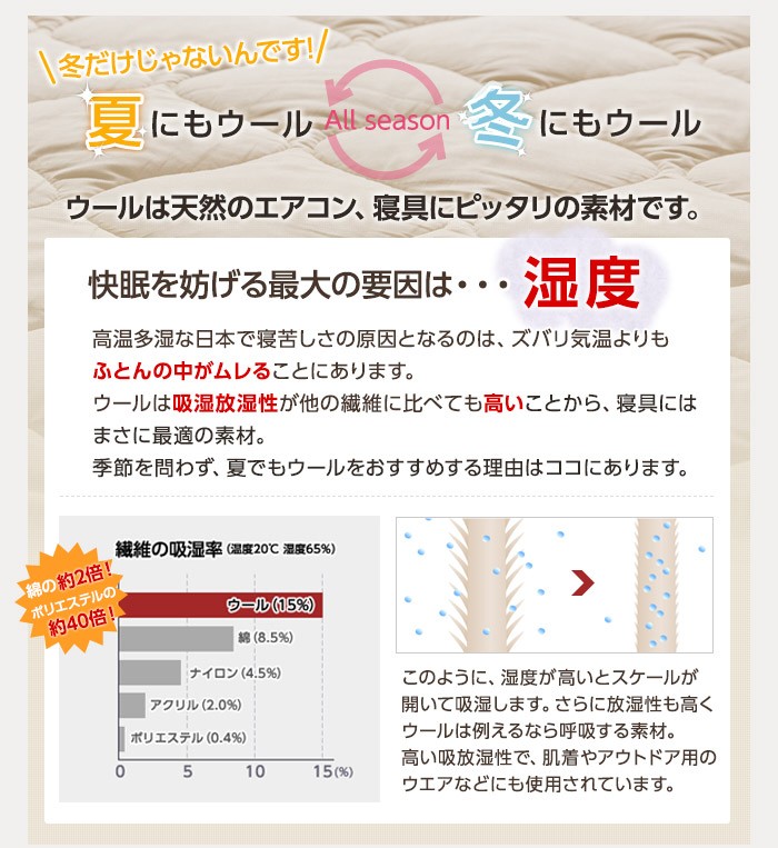 HOTSALE 日本製 - 通販 - PayPayモール 洗えるウール100%敷パッド (セミダブルロング) 水彩ねっとPayPayモール店 好評NEW