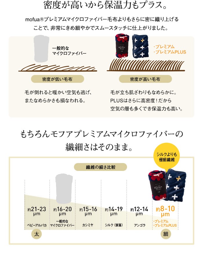人気ブランドを モンブラン ひざ掛け ブルー CH7810‐6 ギフト対応不可 terahaku.jp