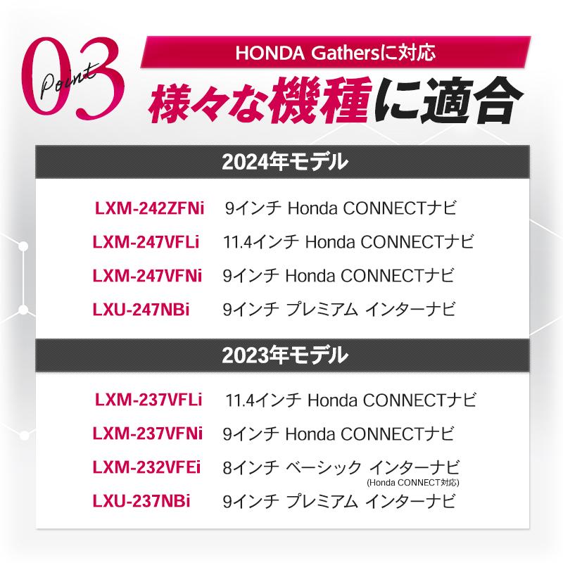 N-BOX JF5 JF6 テレビキット テレビキャンセラー ホンダ 純正ナビ 新型