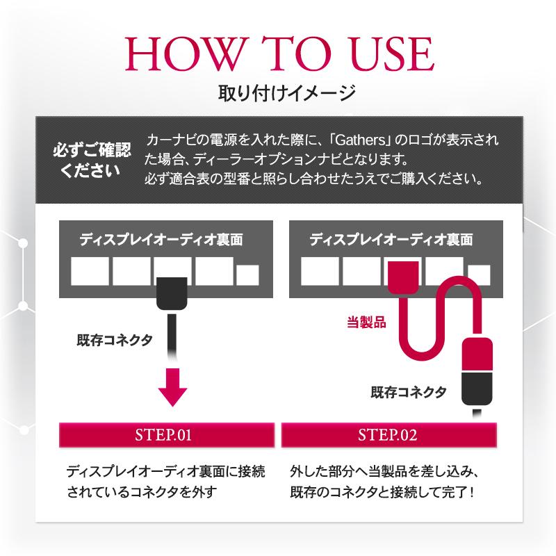 N-BOX JF5 JF6 テレビキット テレビキャンセラー ホンダ 純正ナビ 新型