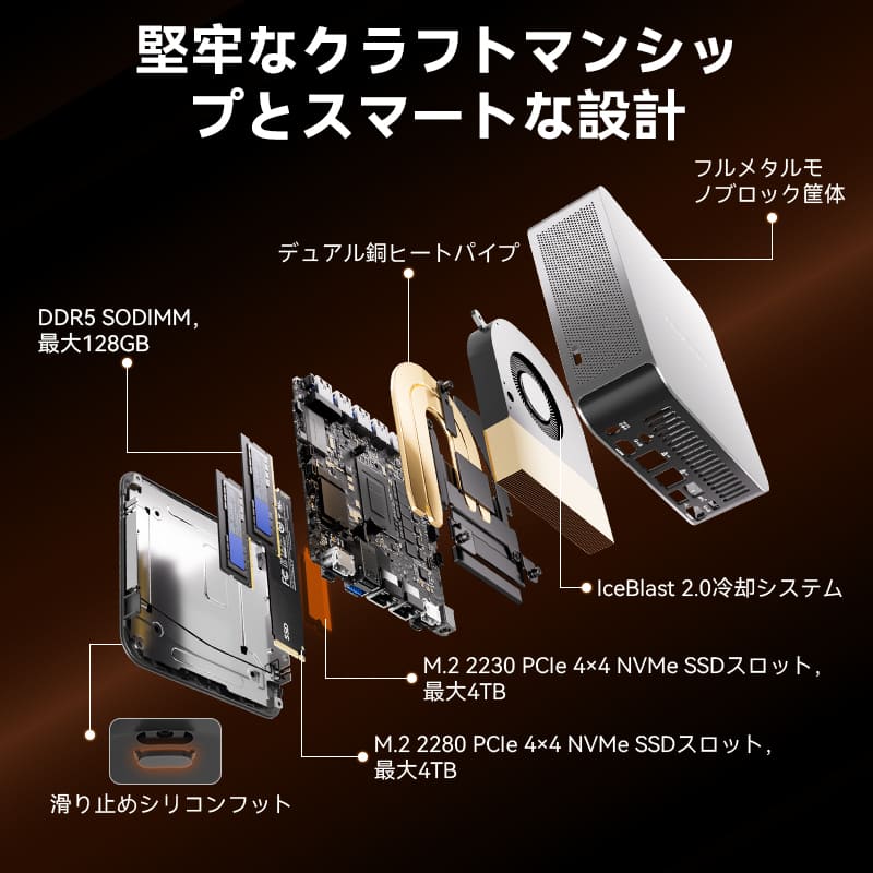 GEEKOM AI PC A9 MAX ミニPC AMD Ryzen 9 HX 370 搭載 128GB RAM+16TB