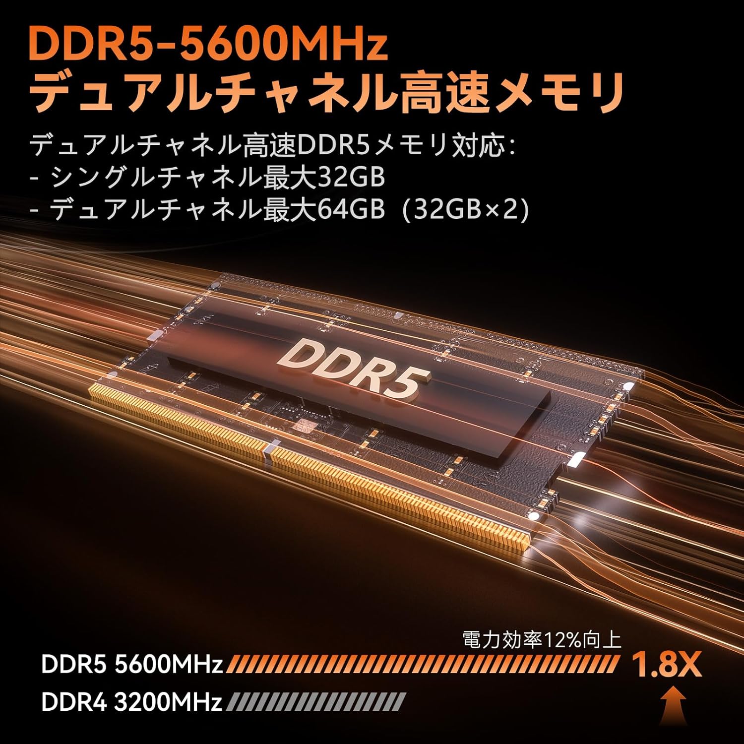GEEKOM BIZ M8R7ミニPC AMD Ryzen 7 8745HS 8コア 5.1GHz 32GB