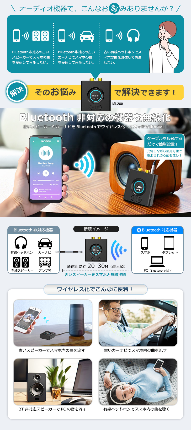 1Mii Bluetooth オーディオ受信機 ML200 RCA AUX ブルートゥース