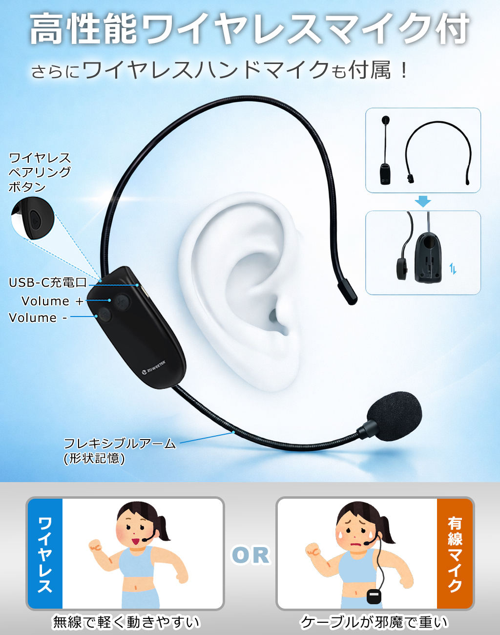 拡声器 ハンズフリー ワイヤレス Bluetooth ポータブル スピーカー