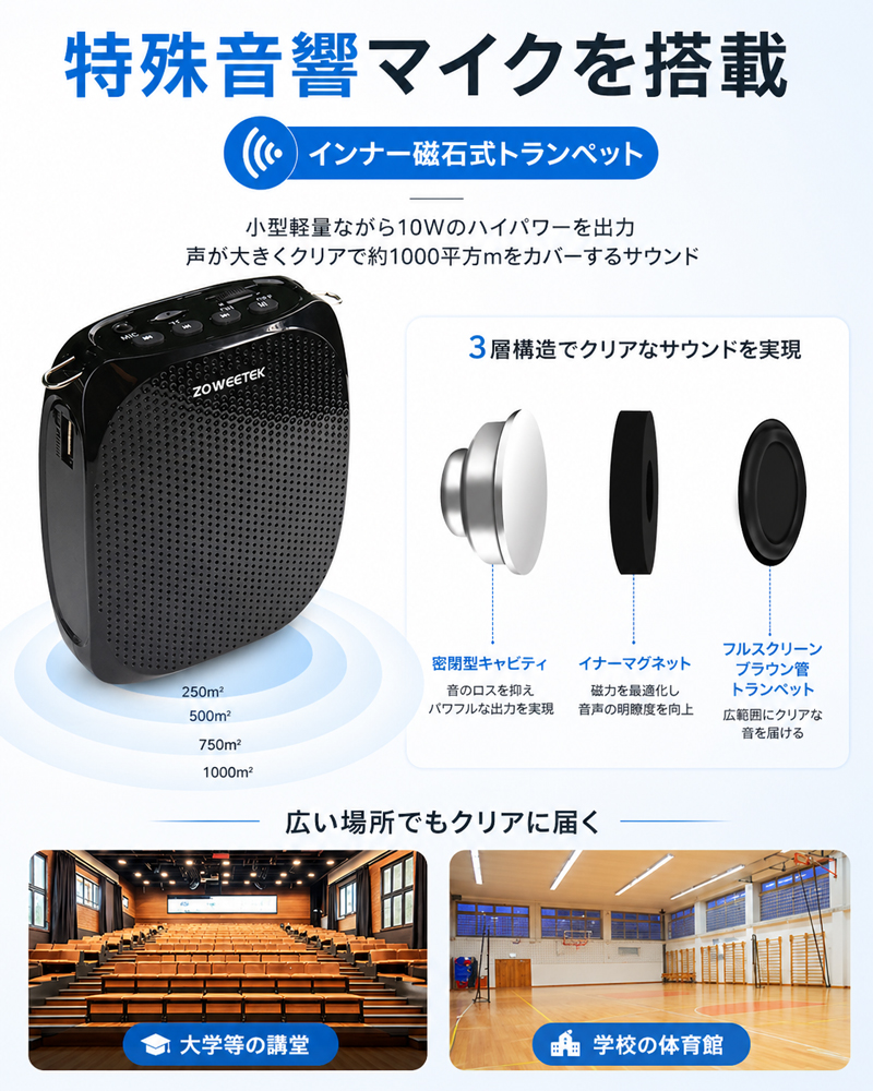 爆買 拡声器 ハンズフリー ワイヤレス スピーカー 携帯 音楽再生可能
