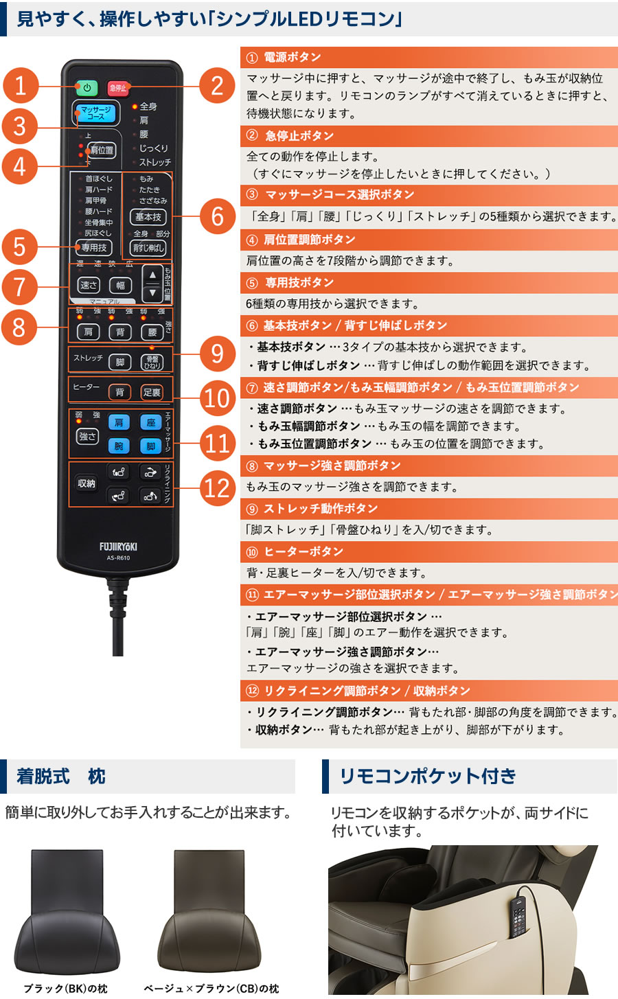 マッサージチェアAS-R610の見やすく、操作しやすい「シンプルLEDリモコン」