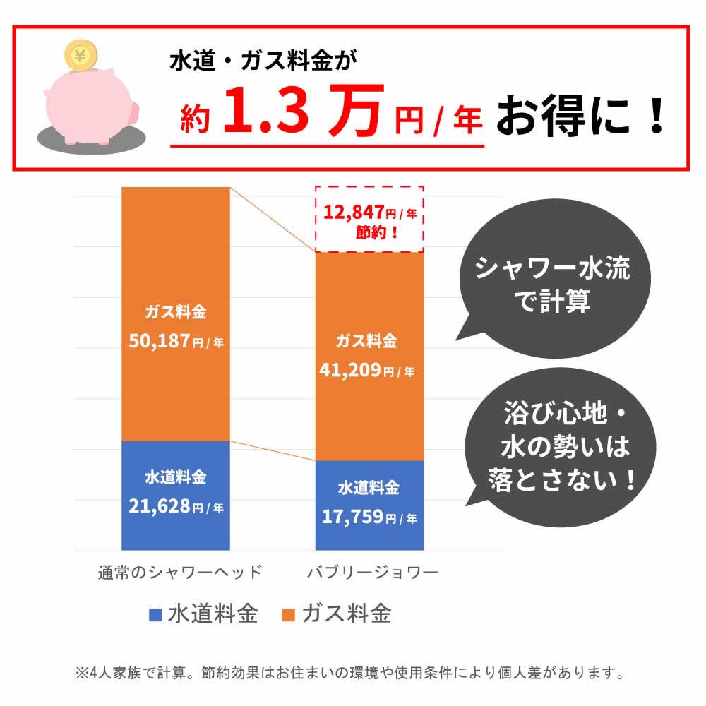 水生活製作所 シャワーヘッド マイクロナノバブル 塩素除去 大容量