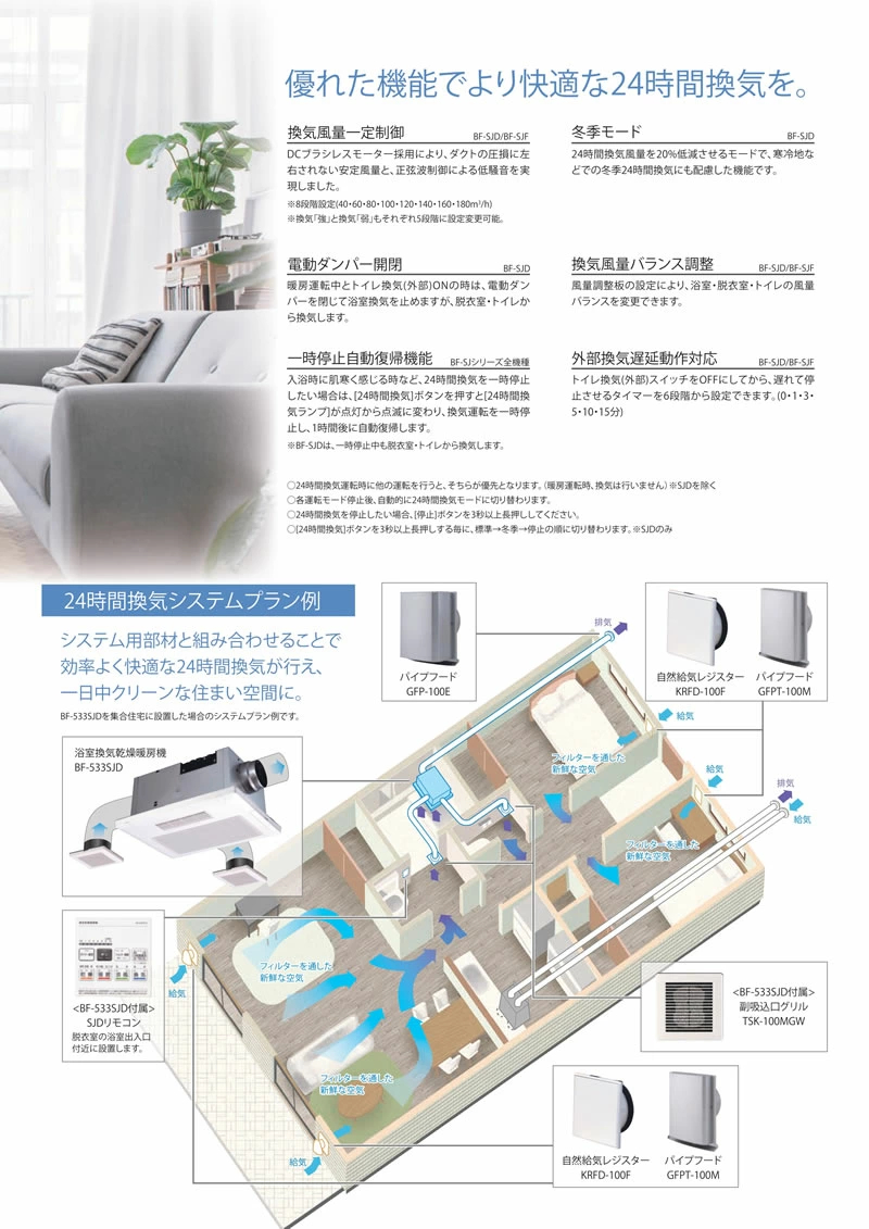 浴室換気乾燥暖房機 高須産業 BF-231SJA 同等品 乾燥 換気 暖房 1室 高須産業 浴室換気乾燥暖房機 BF-231SJA(1室換気タイプ) 浴室暖房機