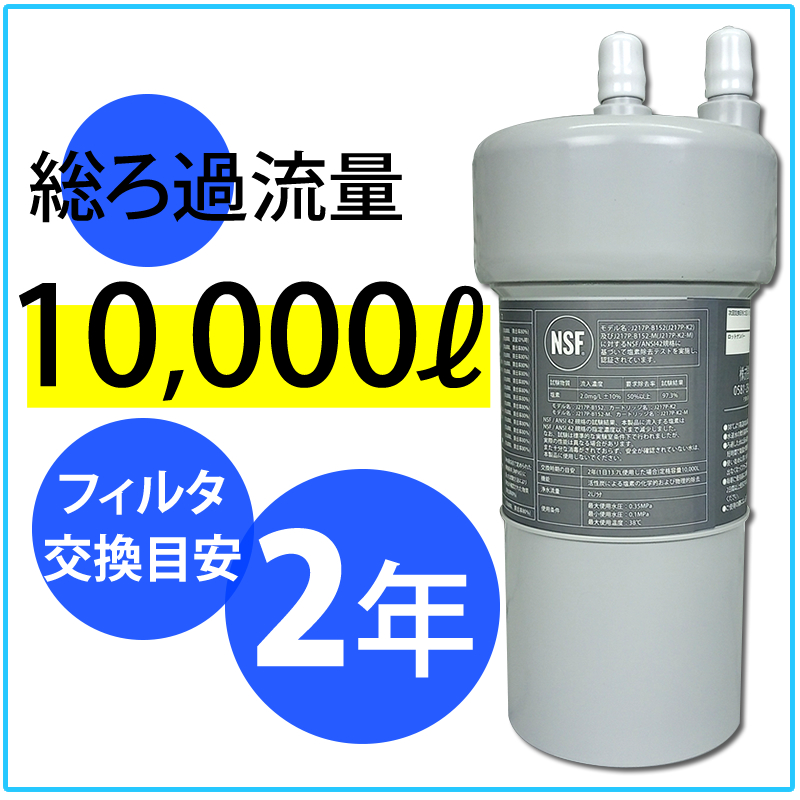 店舗用品 nao リクシル イナックス 製と互換性のある 日本製 2年交換 カートリッジ
