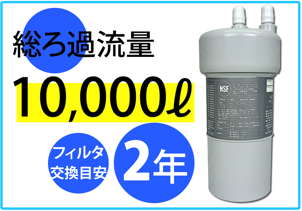 3INAX (イナックス) / LIXIL (リクシル) 製等と互換性のある安心の日本製。カートリッジ　総ろ過量　10,000?　PFOSPFAS除去可能