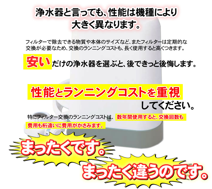 JIS規格除去 アクアセンチュリー MFH-50AS ゼンケン 高性能浄水器 浄水器 卓上型 据置型｜nicgekishin｜03