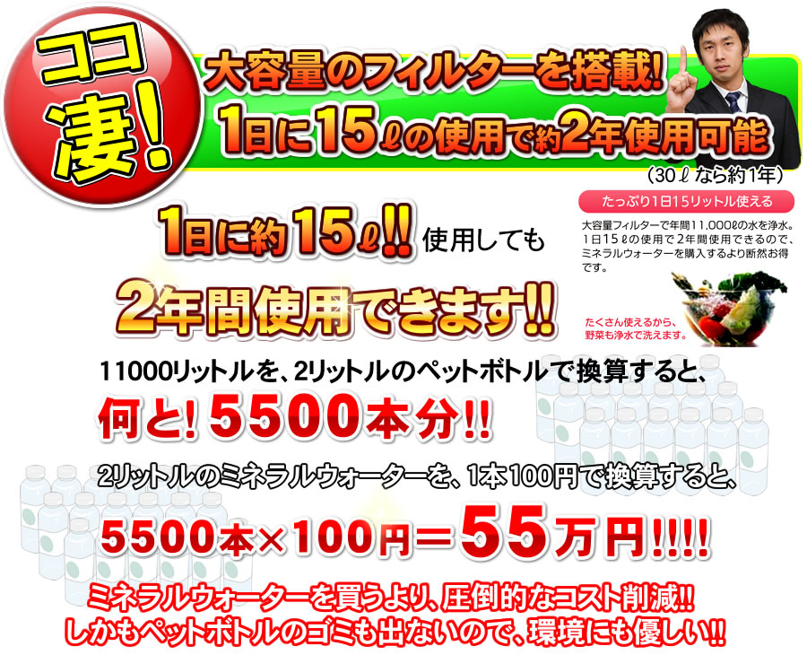 JIS規格除去 アクアセンチュリー MFH-50AS ゼンケン 高性能浄水器 浄水器 卓上型 据置型｜nicgekishin｜09