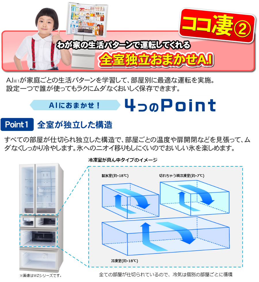 三菱（MITSUBISHI） 標準設置費込み 冷蔵庫 MR-WZ50K-W（MR-WZ50M-W