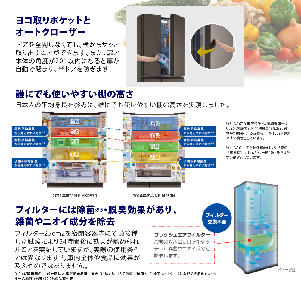 三菱（MITSUBISHI） 標準設置費込み 冷蔵庫 MR-WZ61K-C（ グランド