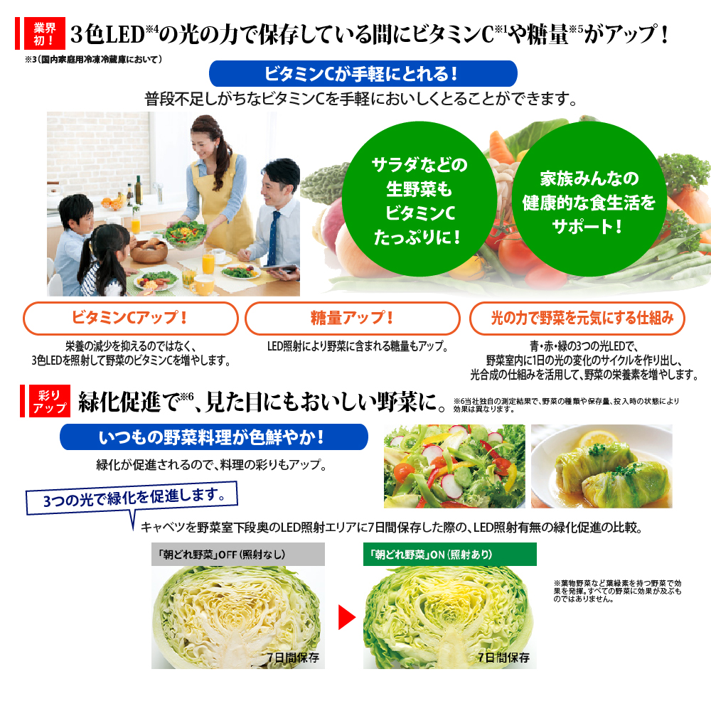 三菱（MITSUBISHI） 標準設置費込み 冷蔵庫 MR-WZ61K-C（ グランド 