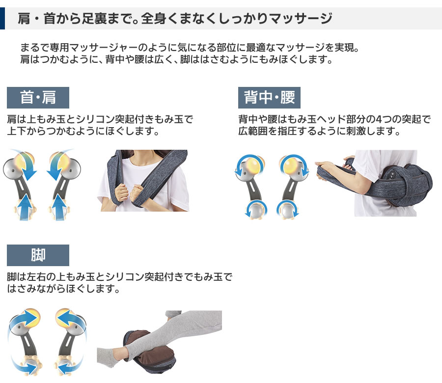 MRL-M1は肩・首から足裏まで、全身くまなくマッサージ