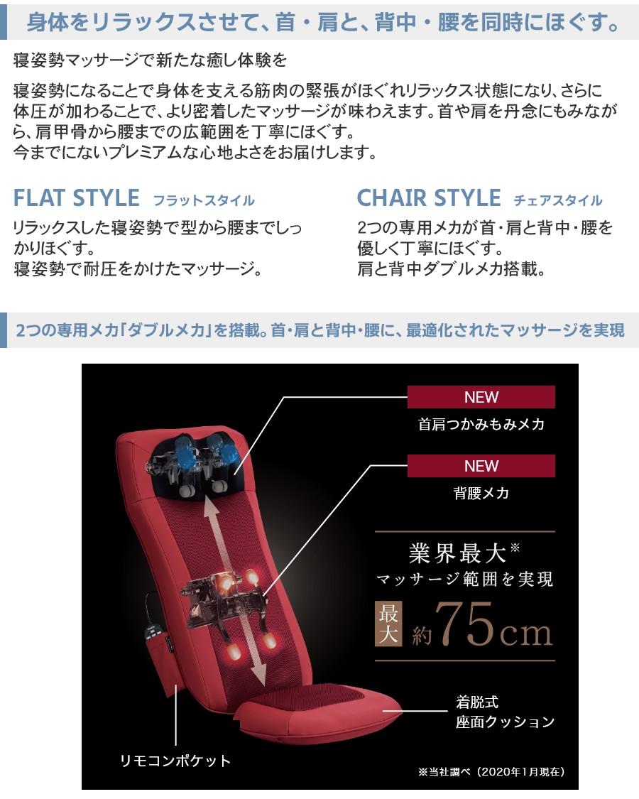 「箱汚れ品」フジ医療器 MRL-1200 BK 新品 マイリラ シートマッサージャー S56　マッサージ機 マッサージ器 マッサージチェア　 「店頭受取のみ」