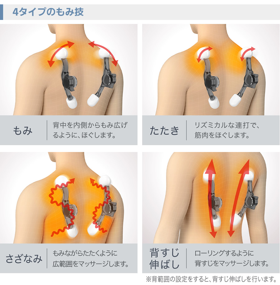 フジ医療器 MRL-1300BK 新品 シートマッサージャー R22 マッサージシート マッサージ器 マッサージ機 マッサージチェア 「店頭受取のみ」｜nicgekishin｜03