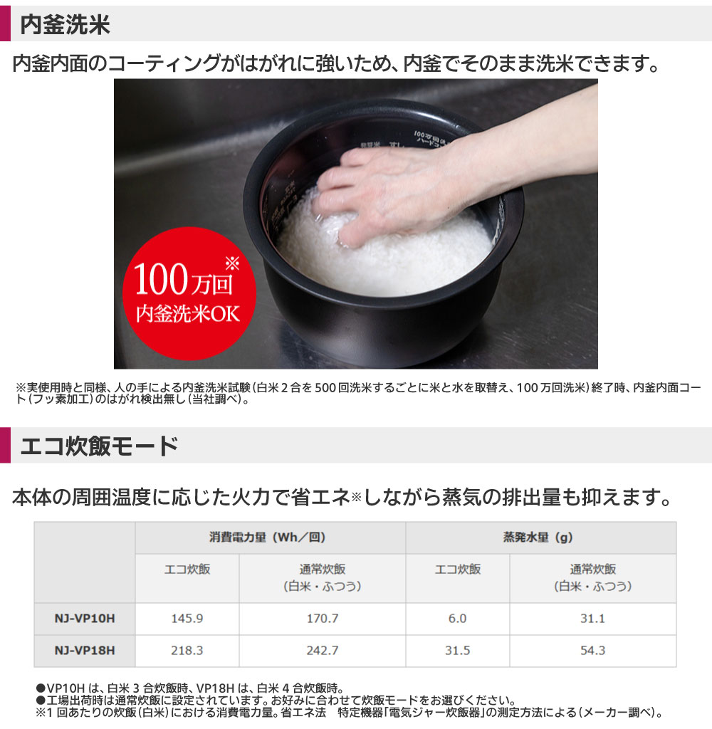 三菱電機（MITSUBISHI ELECTRIC） 【NJ-VP10H-B】 熾火 炭炊釜 ダブル